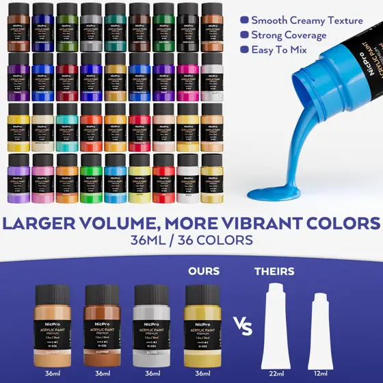 Nicpro 80PCS Acrylic Paint Canvas… — Photo 3