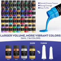 Nicpro 80PCS Acrylic Paint Canvas… — Photo 3