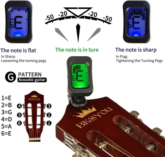 30in Beginner Acoustic Guitar Starter… — Photo 2