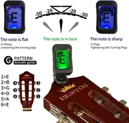 30in Beginner Acoustic Guitar Starter… — Photo 2