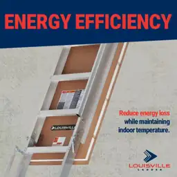 Energy Efficient 7 ft 8… — Photo 3
