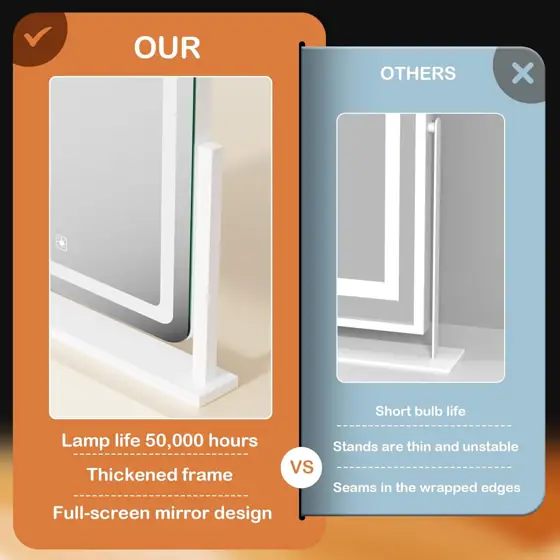 Gvnkvn Vanity LED Mirror, 17.3"… — Photo 4