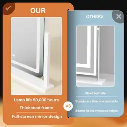 Gvnkvn Vanity LED Mirror, 17.3"… — Photo 4