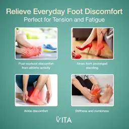 Vita Feet Relief Ankle Massager… — Photo 2