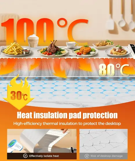 Warming Mat for Food, 36x15in,… — Photo 2