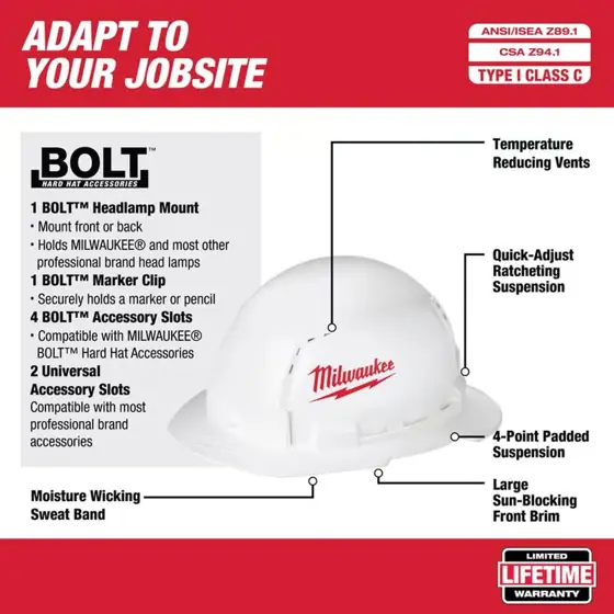 Milwaukee BOLT 4-Point Ratchet Type… — Photo 3