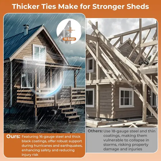 50 Pack 16-Gauge Hurricane Ties,… — Photo 3