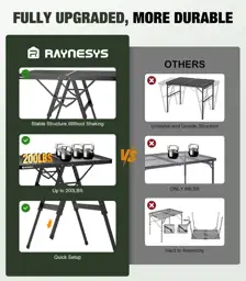 Raynesys Portable Folding Grill Table… — Photo 2