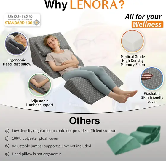 Adjustable Orthopedic Bed Wedge Pillow… — Photo 3