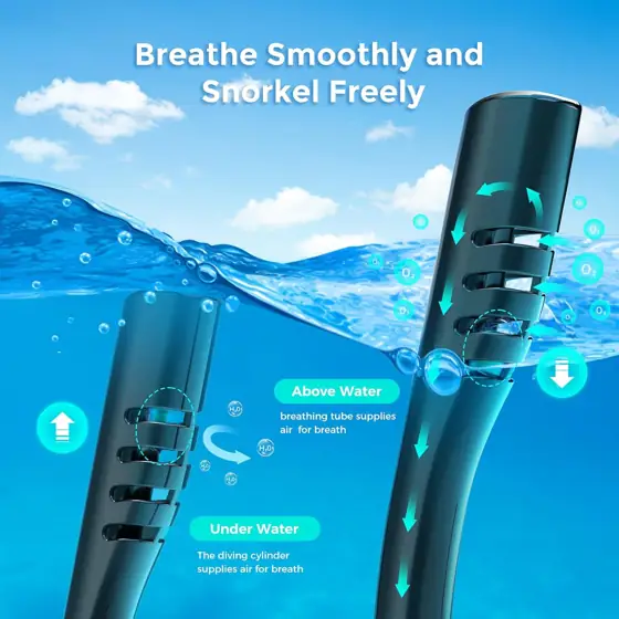 Mini Scuba Tank with Sub-Mask,… — Photo 3