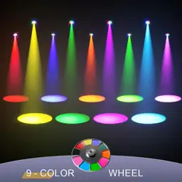 SHEHDS GalaxyJet 300W LED Moving… — Photo 4