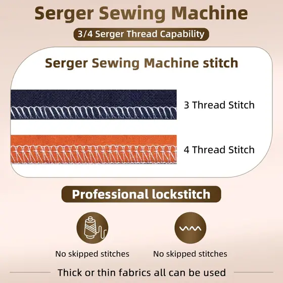 2026 Serger Overlock Machine with… — Photo 3