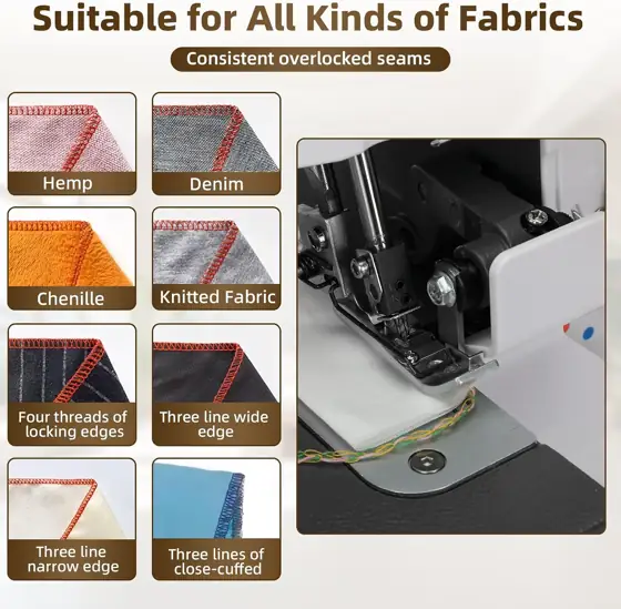 2026 Serger Overlock Machine with… — Photo 4