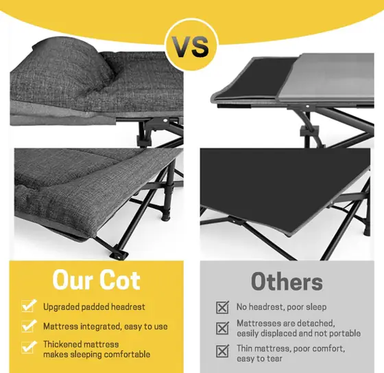 ATORPOK Folding Camping Cot for… — Photo 3