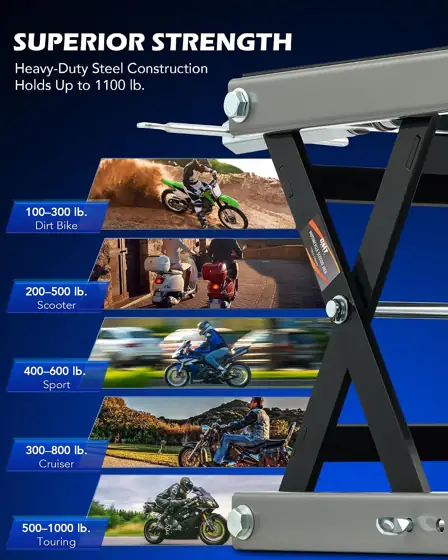 OMT Motorcycle Lift, 1100lb Scissor… — Photo 4