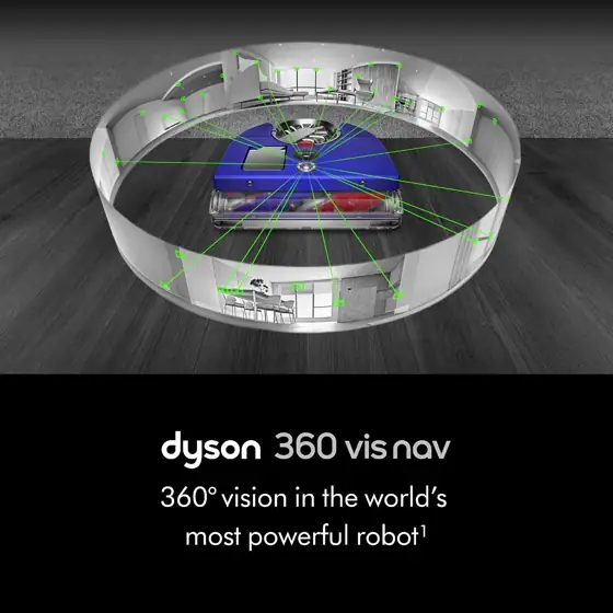 Dyson 360 Vis Nav Robot… — Photo 2