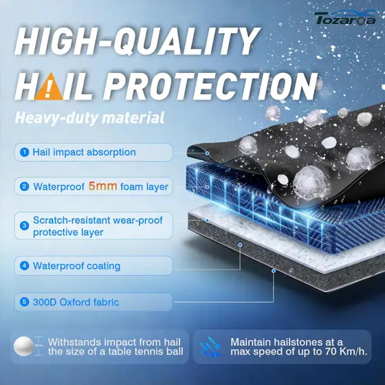 Hail Protector SUV Car Cover… — Photo 2