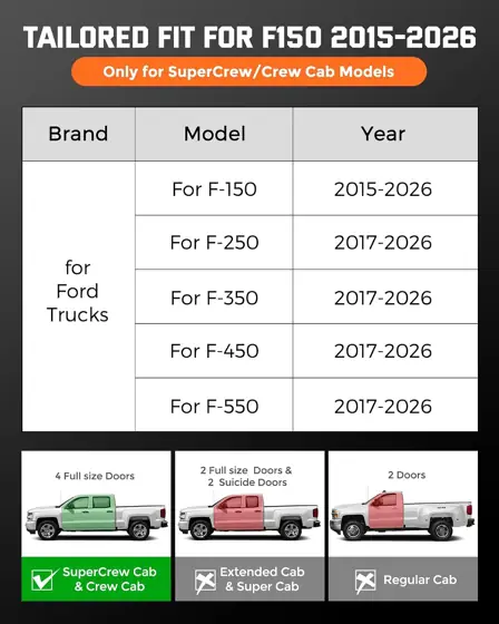 Truck Underseat Storage for Ford… — Photo 3