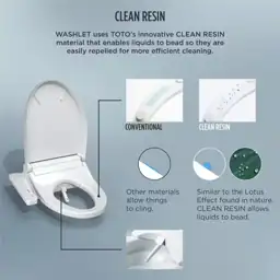 KC2 Washlet Electric Heated Bidet… — Photo 4