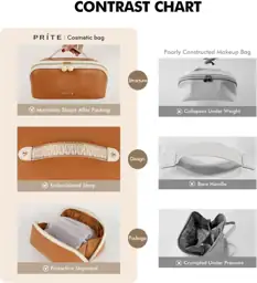 Prite Makeup Bag Travel Toiletry… — Photo 4