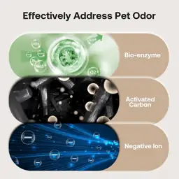 Pet Air Purifier for Large… — Photo 3