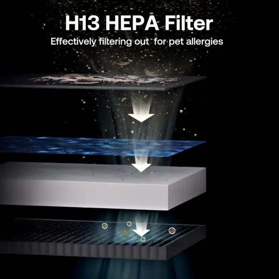 Pet Air Purifier for Large… — Photo 4