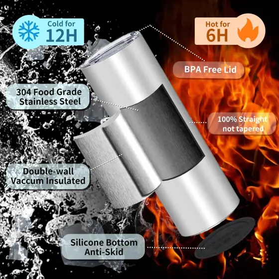 50 Pack Sublimation Tumblers 20… — Photo 4