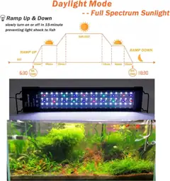 hygger Auto On/Off LED Aquarium… — Photo 4