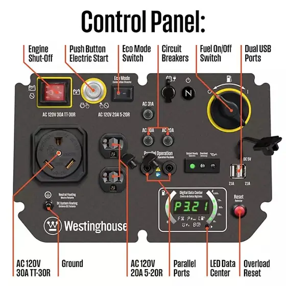 Westinghouse 4500 Peak Watt Remote/Electric… — Photo 4