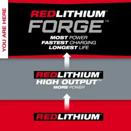 Milwaukee M18 18V Li-Ion REDLITHIUM… — Photo 4