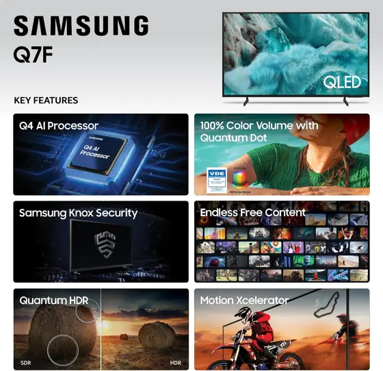 Samsung 55-Inch QLED Q7F Series… — Photo 4