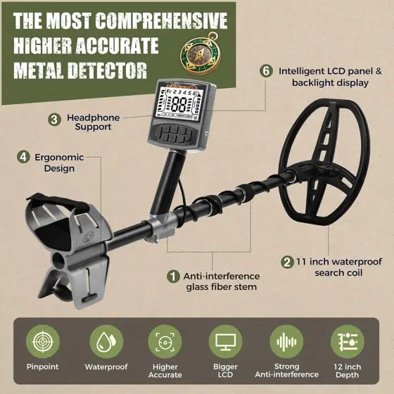 Metal Detector for Adults Professional. — Photo 2