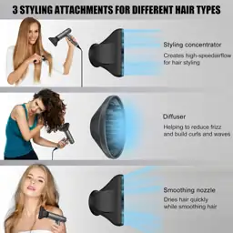 Slopehill Hair Dryer with Brushless… — Photo 3