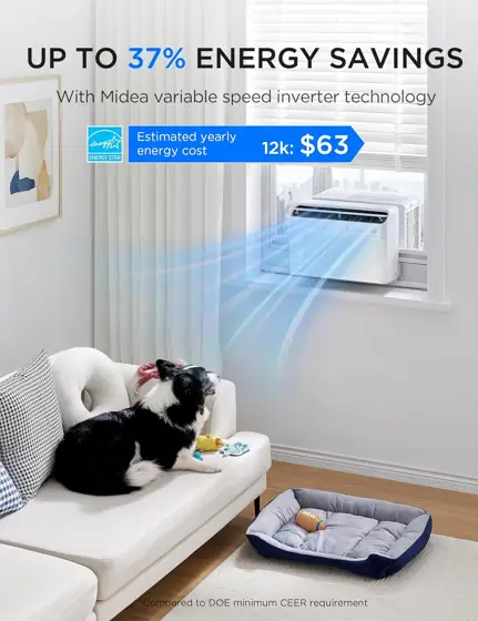 Midea 12,000 BTU U Shaped… — Photo 3