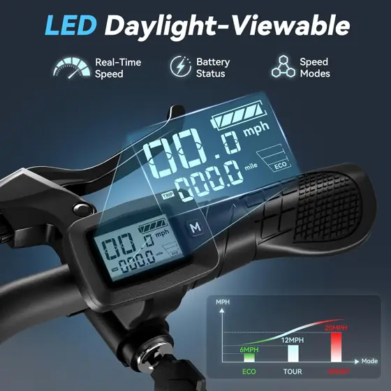 Caroma Peak 1200W Electric Scooter… — Photo 3