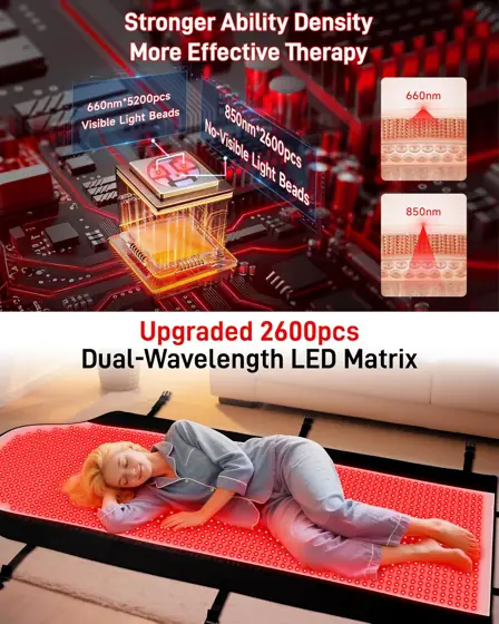 Triple-Mode Red Light Therapy Mat,… — Photo 3