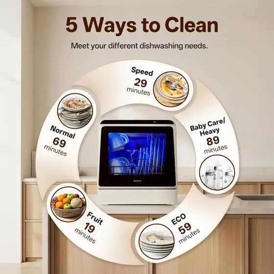 NOVETE Portable Countertop Dishwashers for… — Photo 3