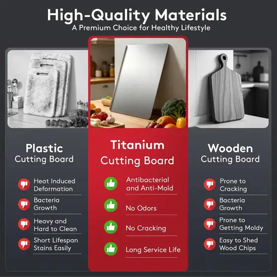 Titanium Cutting Board for Kitchen,… — Photo 3