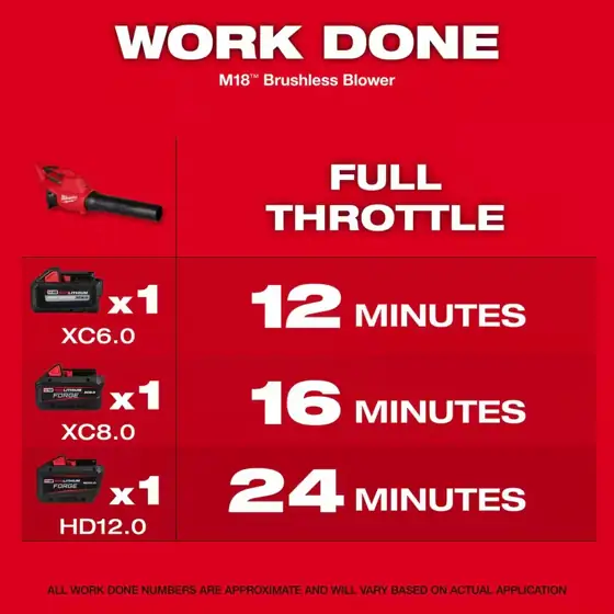 Milwaukee M18 Brushless Leaf Blower… — Photo 3