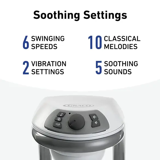 Graco DuetConnect LX Portable Baby… — Photo 3
