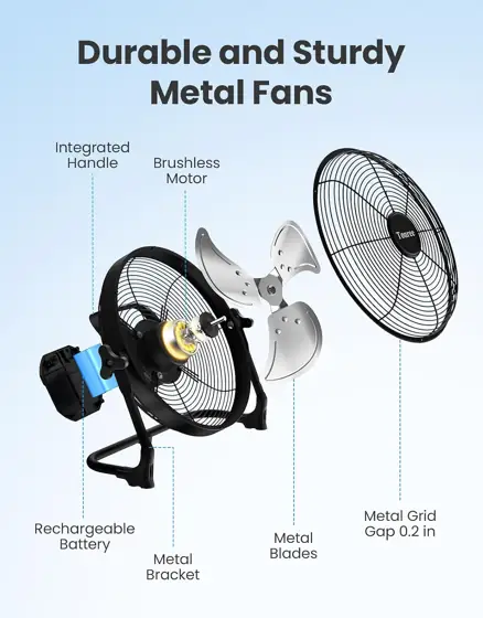 18" Portable Battery Floor Fan,… — Photo 4
