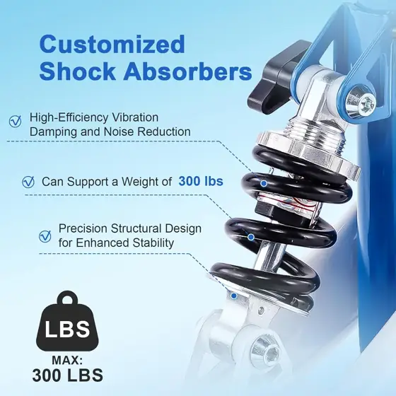 BlessReach Knee Scooter for Adults… — Photo 2