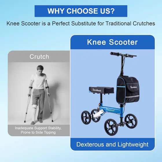 BlessReach Knee Scooter for Adults… — Photo 4