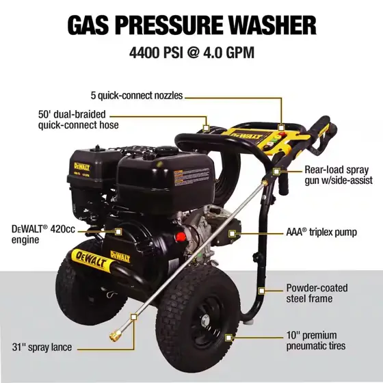 DEWALT 4400 PSI 4.0 GPM… — Photo 2