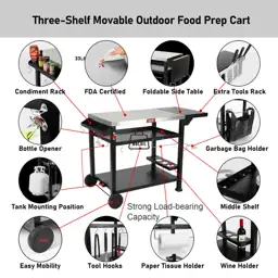 Feasto 845001L Stainless Steel Grill… — Photo 4