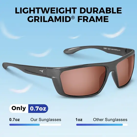 KastKing Huzzah Polarized Sport Sunglasses… — Photo 3