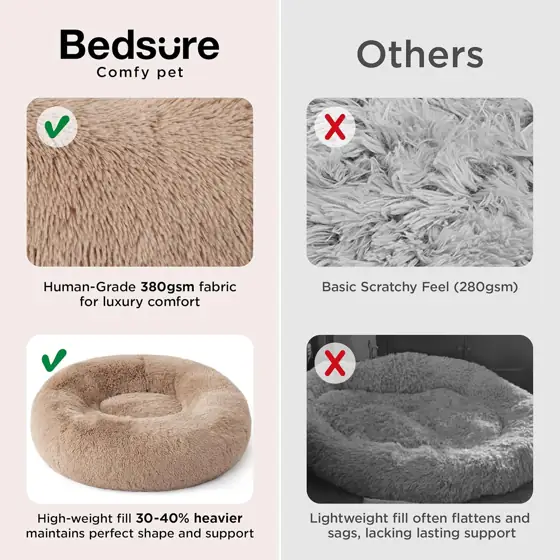 Bedsure Calming Dog Bed Medium… — Photo 3