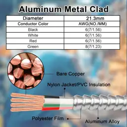 6/3 Metal Clad (MC) Cable… — Photo 4