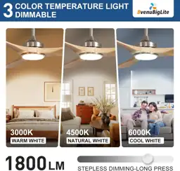 Outdoor Ceiling Fan with Light,… — Photo 3