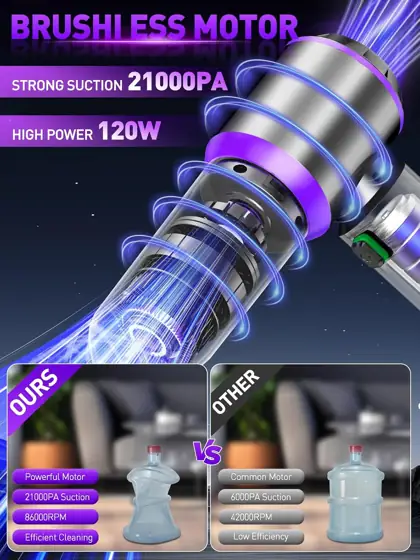 Vacuum/Air Duster Super Power Mini… — Photo 2